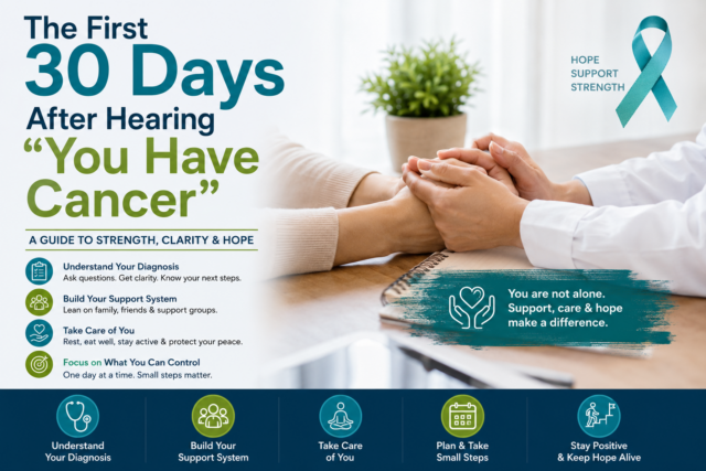 cancer doctor in ahmedabad 